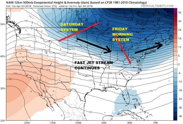 Cold Air Triple Lows Busy Pattern Continues