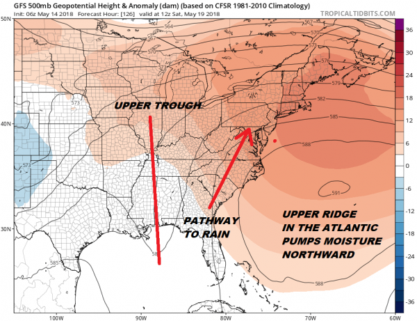 Warm Front Cold Front Combo Showers Thunderstorms Tuesday