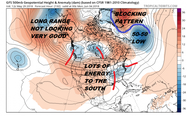 Blocking Pattern Means Gloomy Weather Ahead Long Range