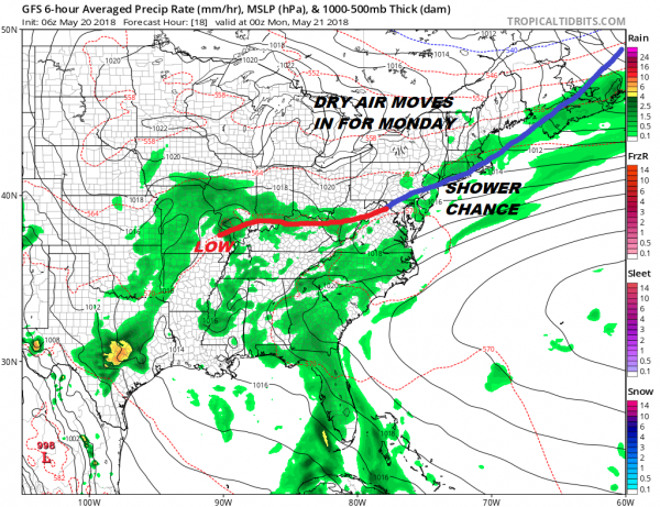 Sunday Weather Improves Better Weather Later Next Week