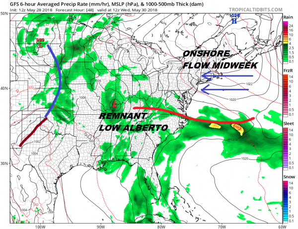 Hot Humid Tuesday Onshore Flow Develops Blocking This Weekend