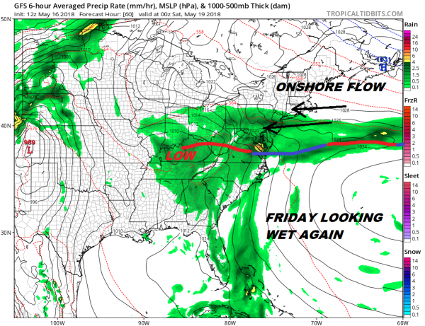 Rain Continues This Evening Front Buckles Again Thursday