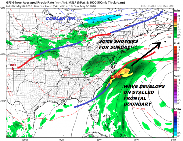 Last Very Warm Day Thunderstorms Cooler Weekend