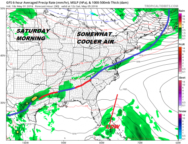 Weekend Weather Forecast Leaning Optimistic Though Cooler