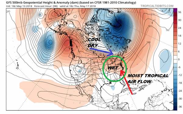 Wet Weather Pattern All Week Long