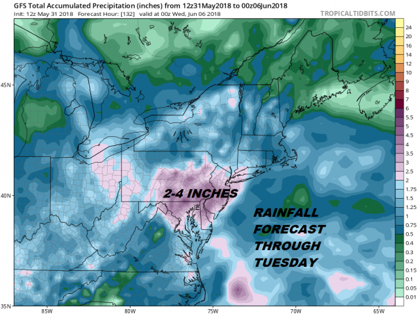 Cloudy Gloomy Day Showers Warm Humid Friday