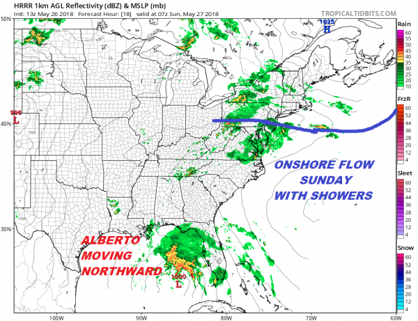 Very Warm Saturday Cooler Cloudy Sunday Monday Passing Showers