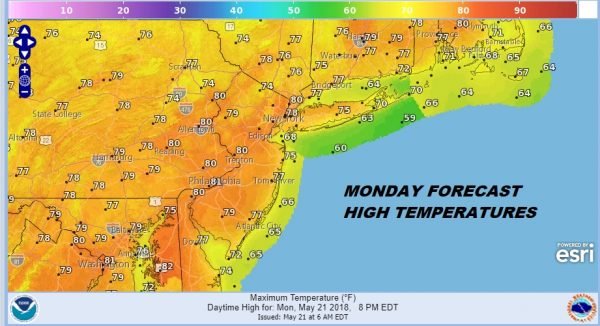 Week Begins Sunny Showers Tuesday Dry Second Half