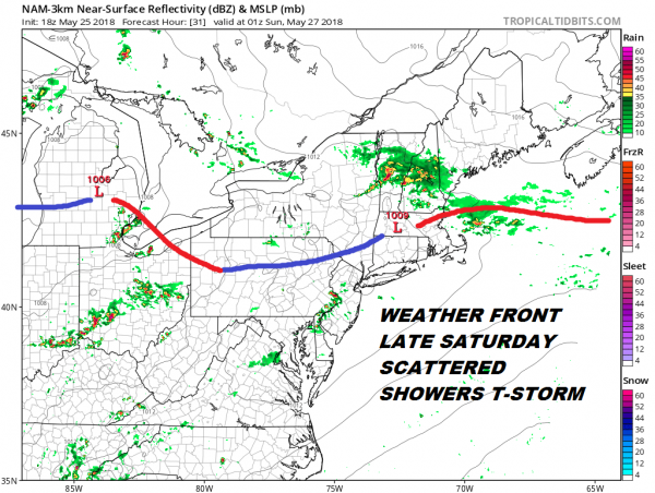 Memorial Day Weekend Hot Saturday Cooler Cloudy Some Showers Sunday Monday