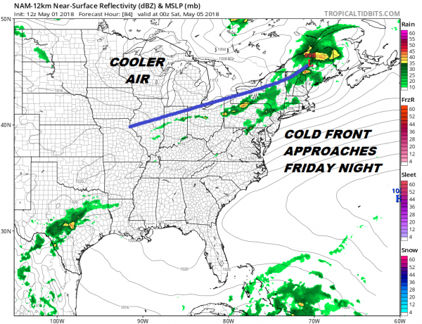 Weekend Weather Forecast Leaning Optimistic Though Cooler