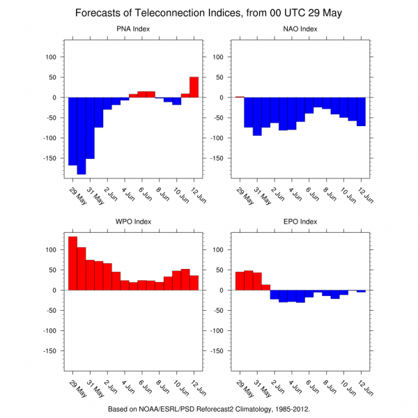 Blocking Pattern Means Gloomy Weather Ahead Long Range