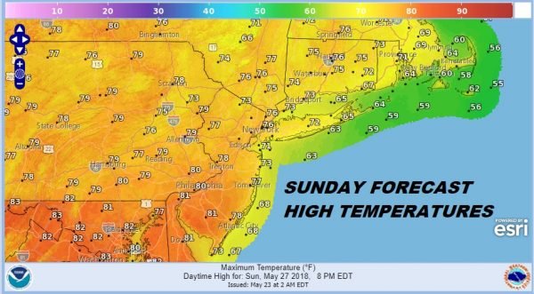 Weather Conditions Improve Great Weather Next 4 Days