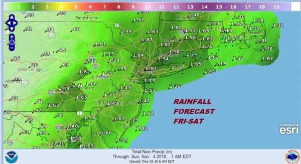 severe weather high wind watch