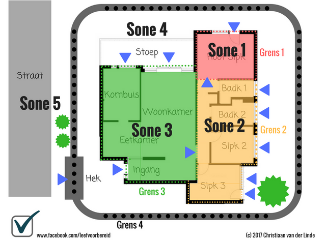 Identifiseer die Sones en Grense