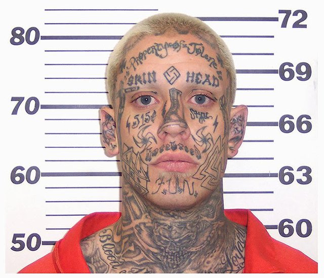 Prison Gang Tattoos Their Meanings 