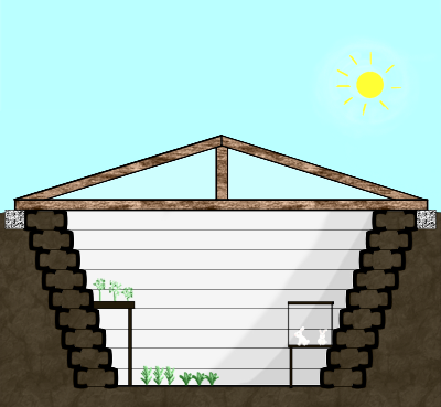 Earth-Sheltered Greenhouse Cross section