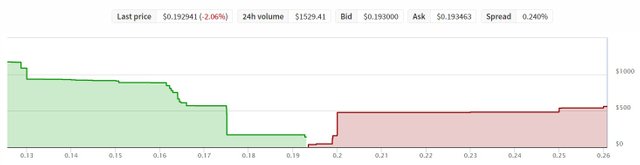 12-4_steem_internalfe938.jpg