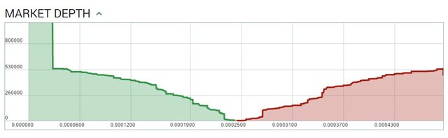 12-4_steem_poloniexdcec8.jpg