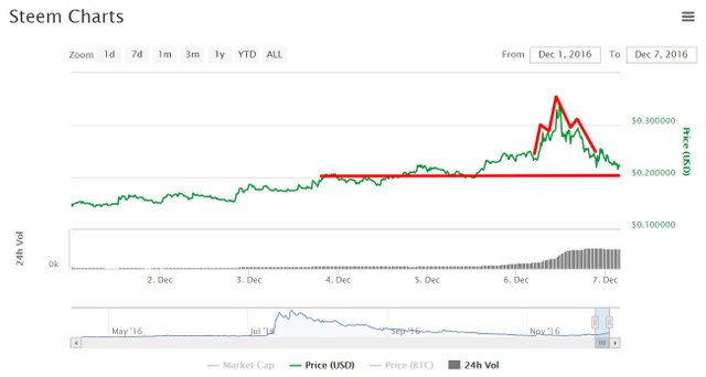 12-6_steem_7d_handsfb01f.jpg