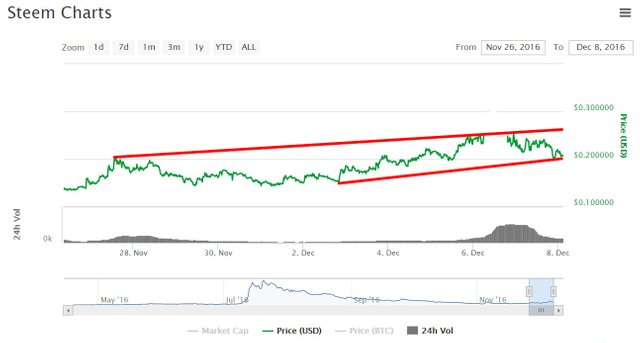 12-7_steem_blowoff_rangee4825.jpg