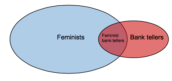 feminist-bankers42edf.png