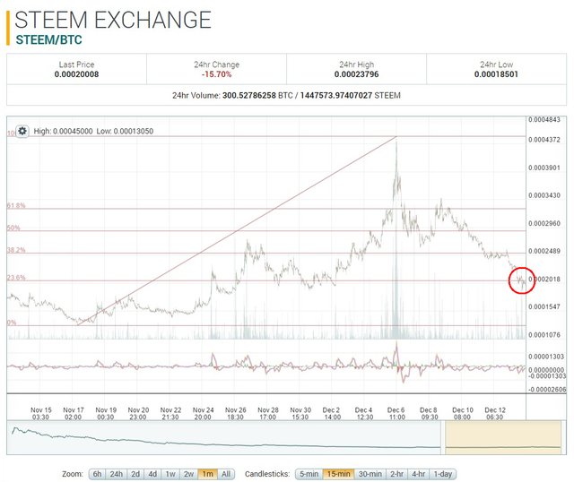 12-14_steem_1m_fibre1be004.jpg