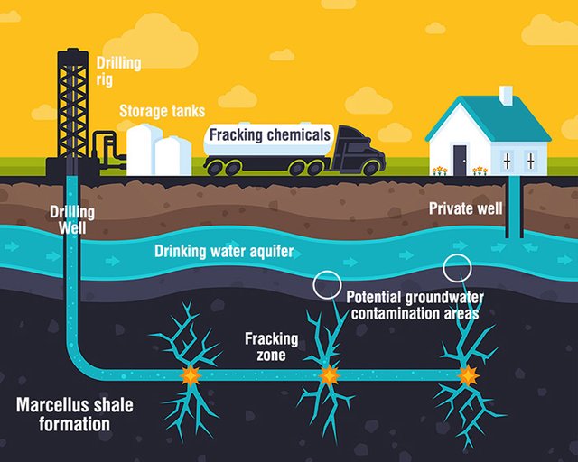 fracking20abc.jpg