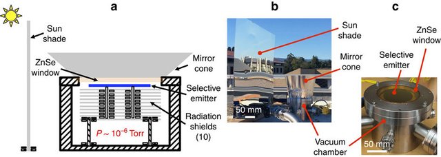 radiative-cooling-space23069b.jpg