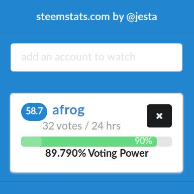 steemstats-dotcom-votes67829.jpg