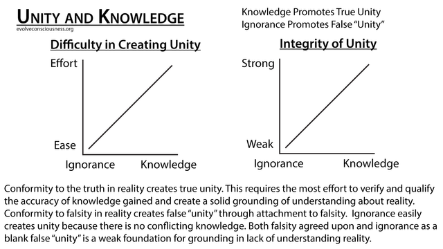 Unity-and-Knowledge35896.png