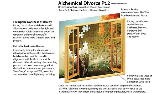Alchemical-Divorce-Pt.21603b.jpg