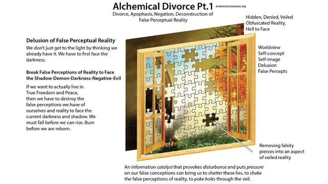 Alchemical-Divorce-Ptf698e.jpg