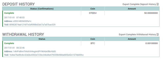 Poloniex