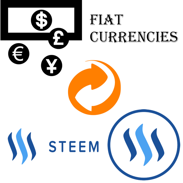 Currency_exchange_logo73d87.png