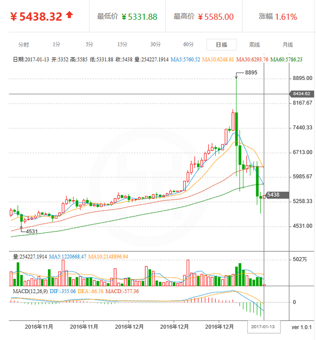 huobi024a4.png