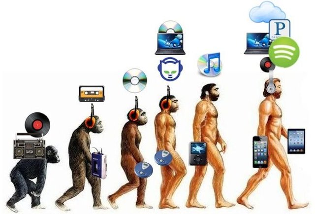 evolutionrecordedmusic9aa15.jpg