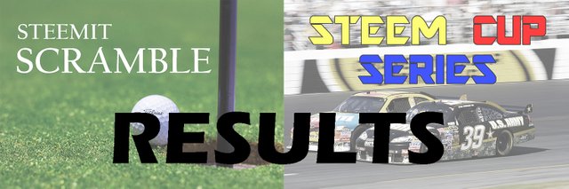 Golf_Nascar_Results173a2.jpg