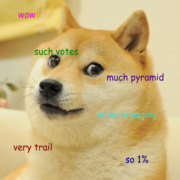 doge votes