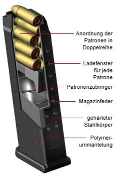 magazin1bdb1.jpg