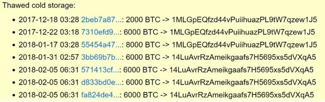 mt gox kobayashi