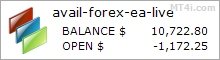 Avail Forex Bot - Live Account Trading Results Using EURUSD And GBPUSD Currency Pairs - Real Stats Added 2018