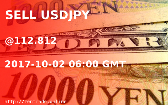 SELL USDJPY at 112.812