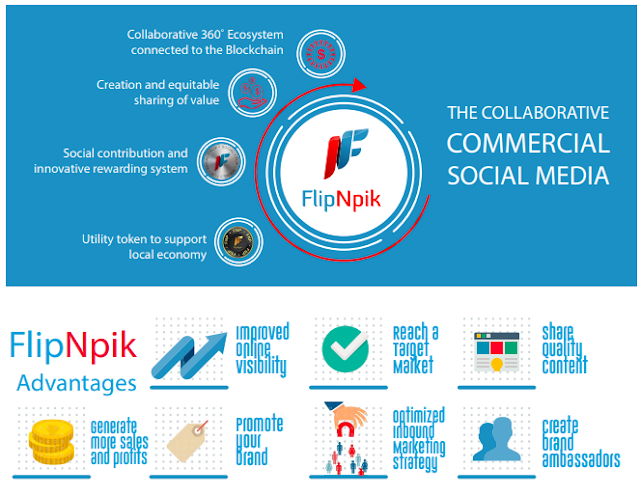 FlipNpik ICO - Monetize Your Social Media Posts