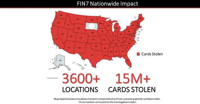 fin7 carbanak cobalt credit card hacking group