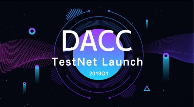 dacctestnet.jpg