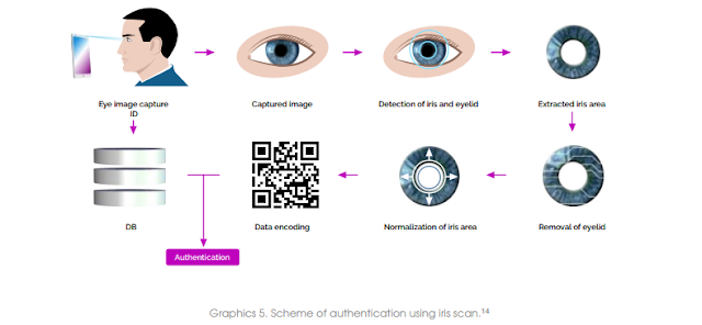 AligatoCoin ICO