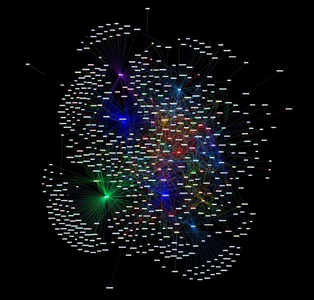 lightning network