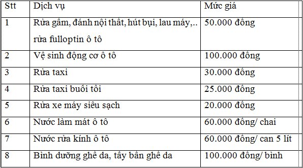 Bảng giá rửa xe ô tô