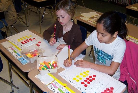 How To Teach Mathematics In The 2nd Cycle Of Early Childhood Education 