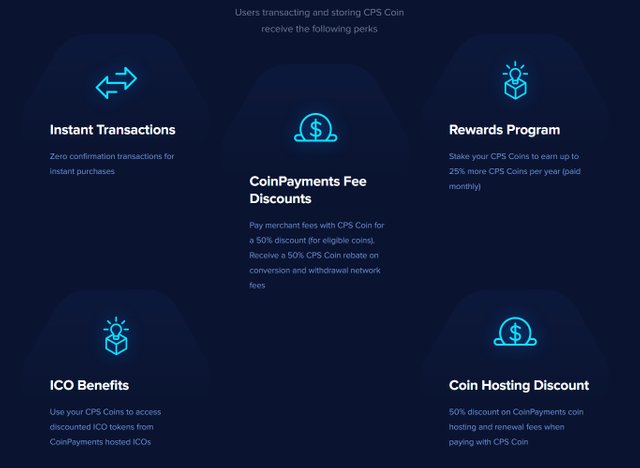 Coinpayments, Airdrop, 100 CPS Coins, 25% Staking Reward Annually, Cryptocurrency, Marketplace, Initial Coin Offering ICO, Referral Bounty Program